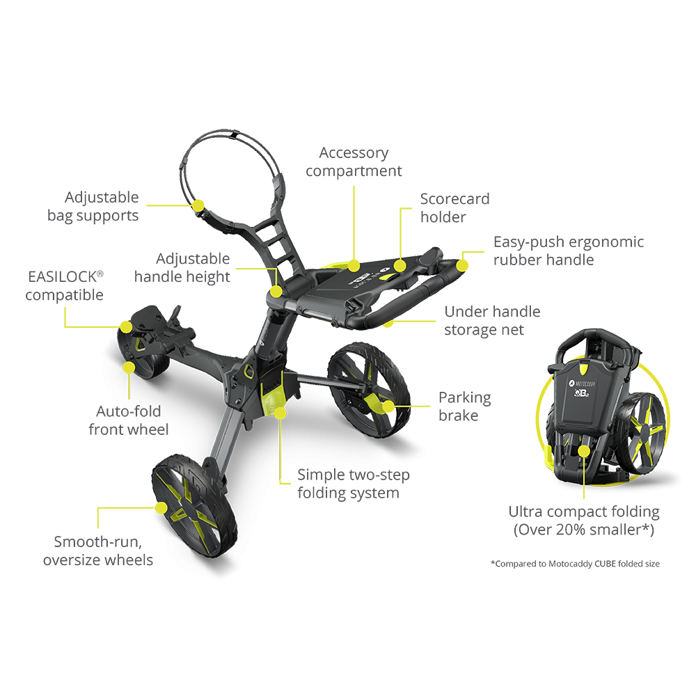 MOTOCADDY QB2 RATI (DAŽĀDAS KRĀSAS) - Image 2